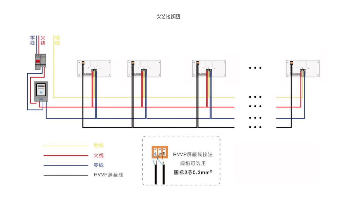 双路智能充电插座安装接线图.png
